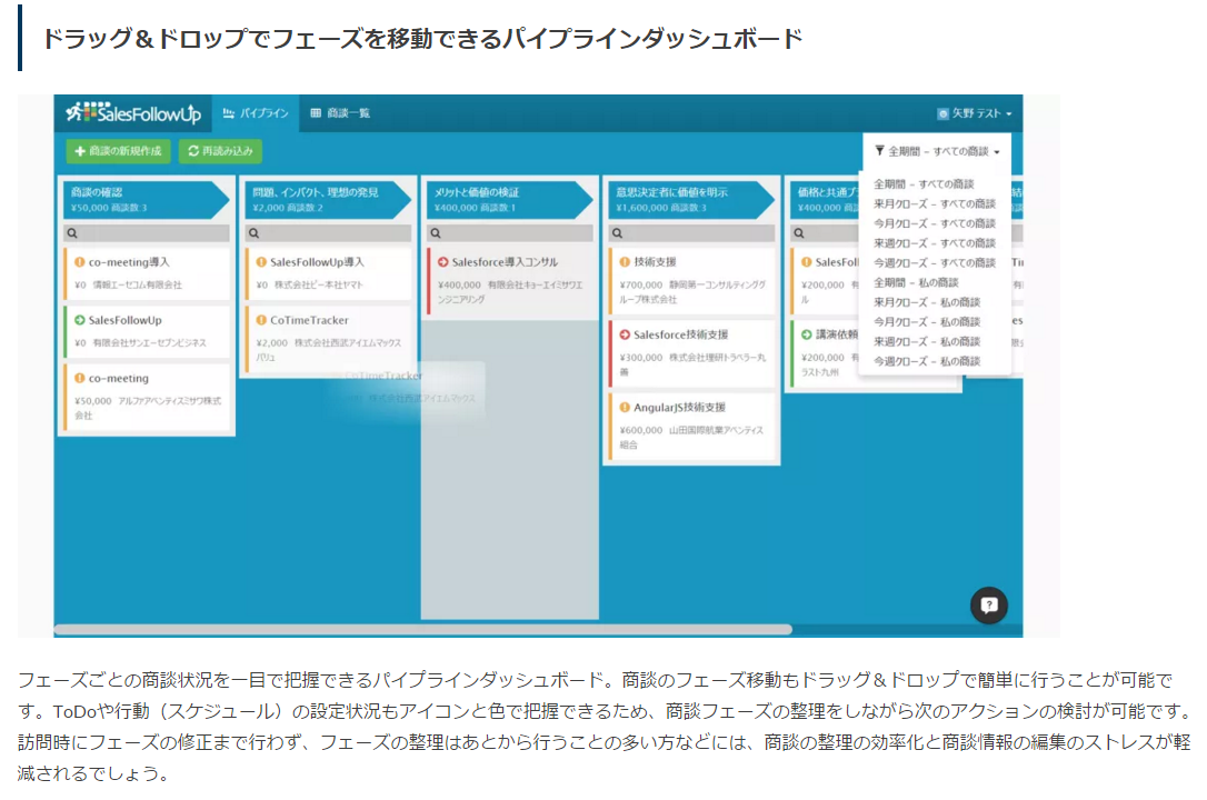 SalesFollowUpの主要機能の1つ「パイプラインダッシュボード」