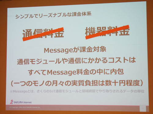 さくらのIoT Platformの課金体系