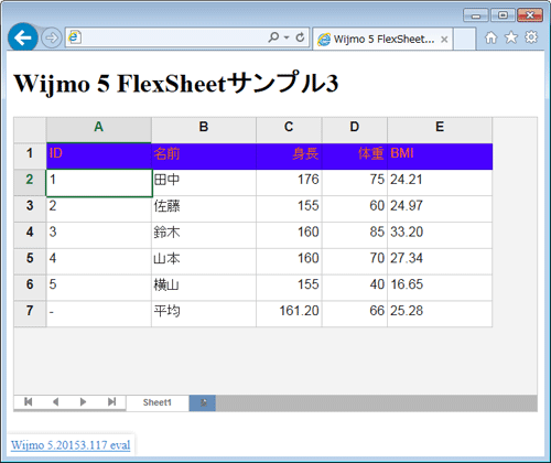 図3 FlexSheetにデータや数式を設定して表示(003_wijmo_flexsheet3.html)