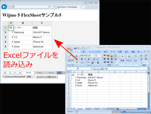 図7 Excelファイルを読み込んでFlexSheetに表示(005_wijmo_flexsheet5.html)