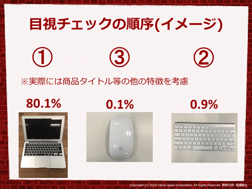 物体認識を利用し、目視チェックの順序を決める