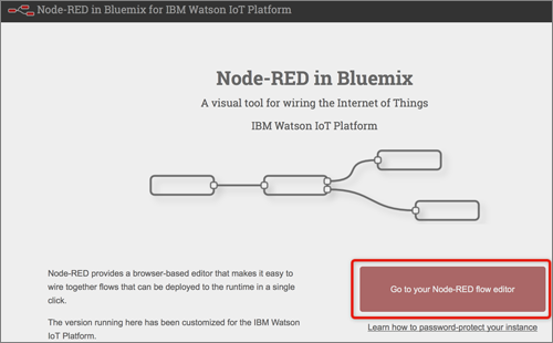 図4 Node-REDの開始