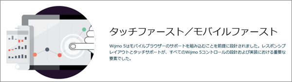 図1 Wijmo 5はモバイル環境を意識(グレープシティのWebページより)