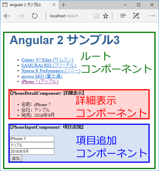 図1 複数コンポーネントを含むAngular 2のWebページ(angular2-003-component3)