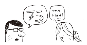 75と推測 75と推測