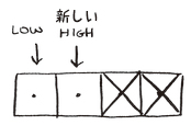 lowを更新 lowを更新